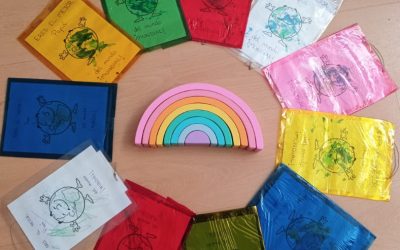 Protegido: Feliz día para todos los papás de NANOS